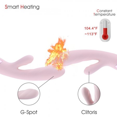 Hismith Rabbit Vibrator, Dual Motor Vibrating Silicone Waterproof, G-Spot Vagina and Clitoris Stimulation Massager